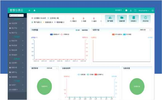 营业收费系统